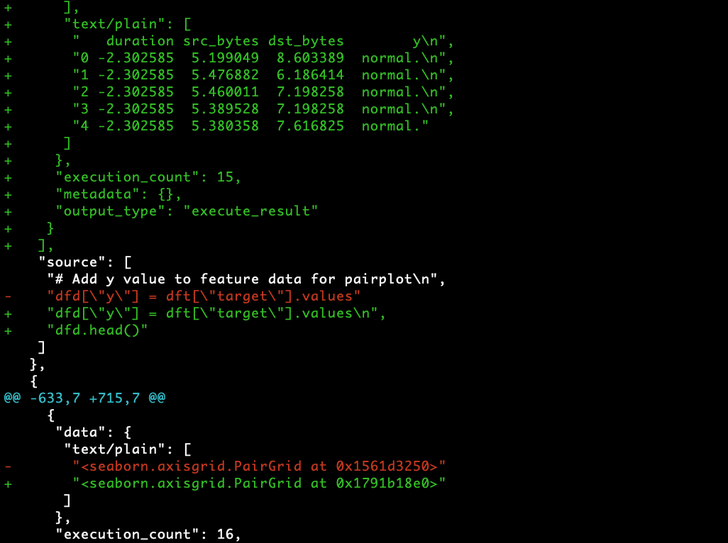 Screen capture showing a command-line diff